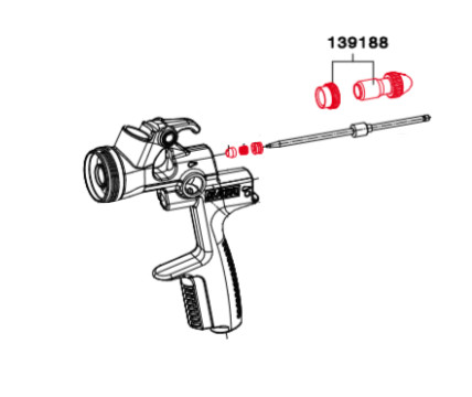 Medžiagos Srauto Kontrolė